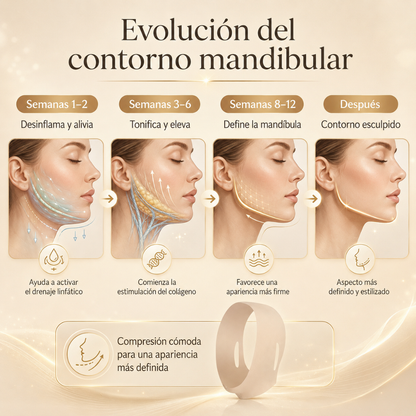 Dexvon™ - Banda Facial de Colágeno Moldeador