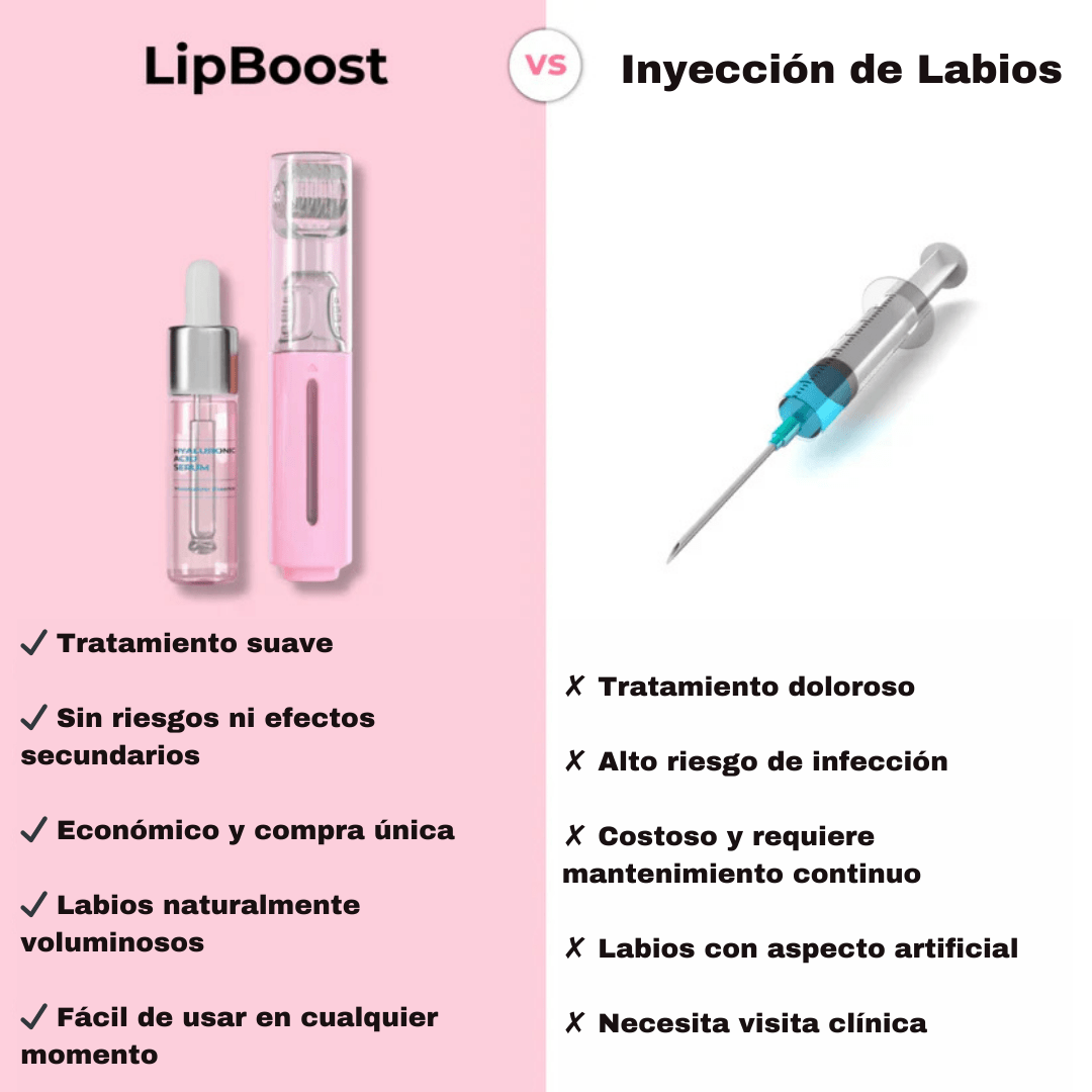 LipBoost™ - Dexvon