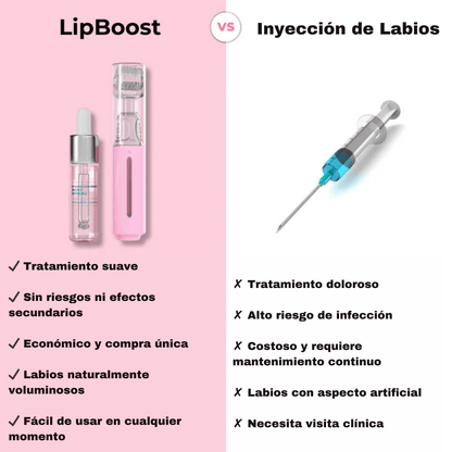 LipBoost™ - Dexvon