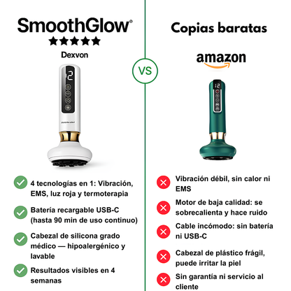 SmoothGlow™ - Masajeador anticelulítico