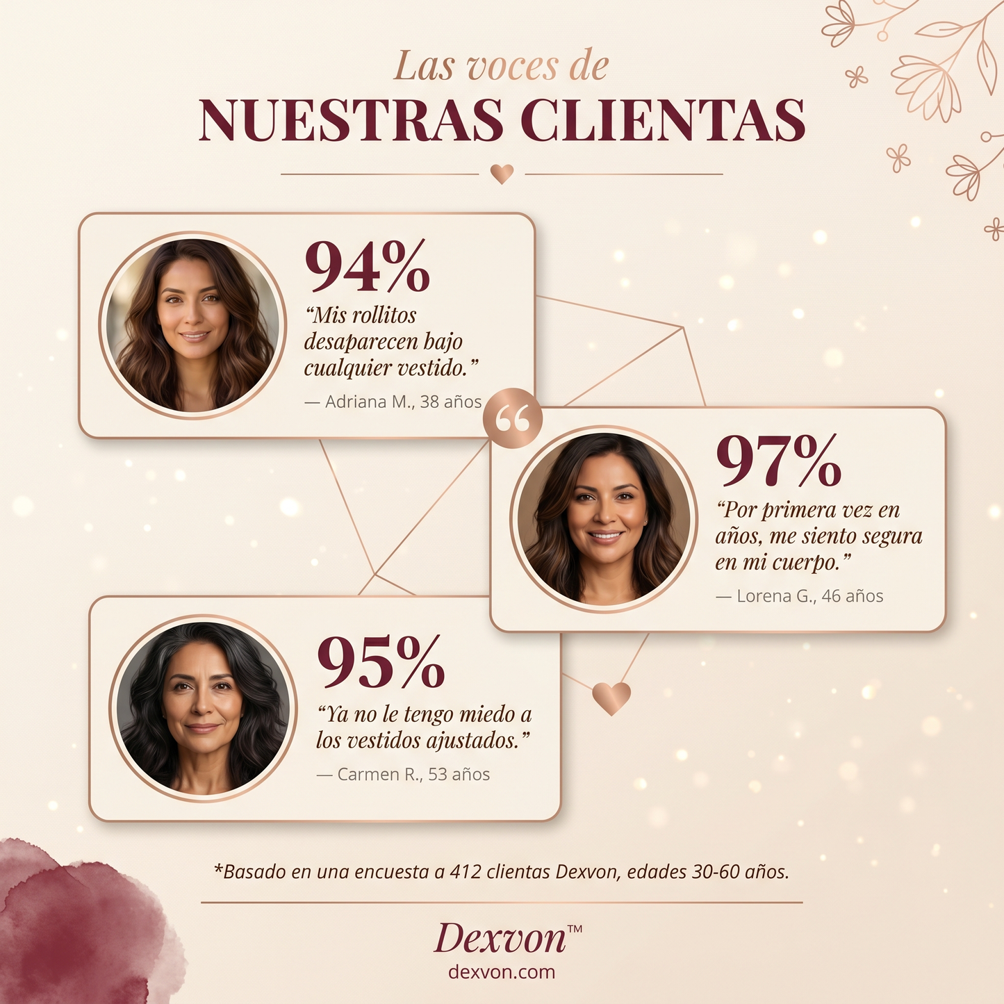 Faja Modeladora Cintura Alta — Control de Abdomen Sin Costuras