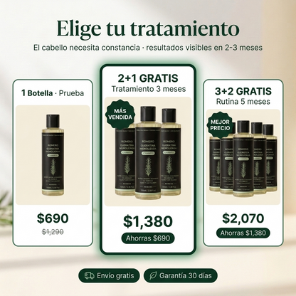 Champú de Crecimiento Dexvon™ - Romero + Queratina