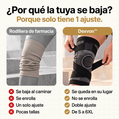 Dexvon™ - Rodillera de Compresión 360°